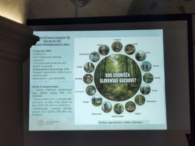 Študijski obisk na Gorenjskem - projekt Central BIC  - img-20261007-115324-jpg.jpg